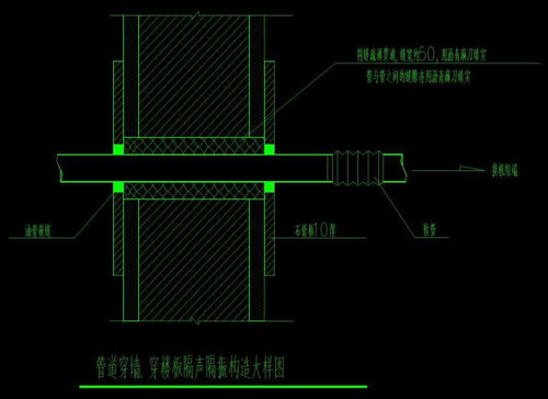 机电安装工程的消声减震设施及工艺,总结全了