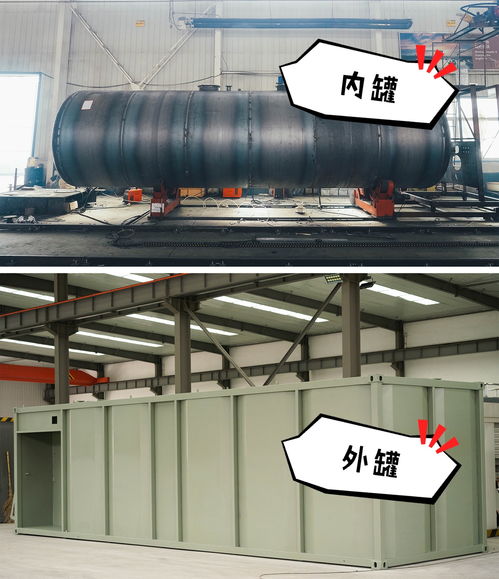撬装加油站为什么要釆用集装箱外型包装
