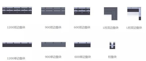 途远 BOLT PC 技术:引发新一轮建筑革命