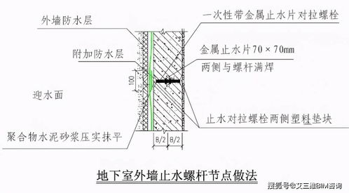外墙螺杆洞如何封堵 来施工现场看一看