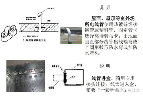 手慢无 180页建筑机电安装标准化做法大全 珍藏版内部资料
