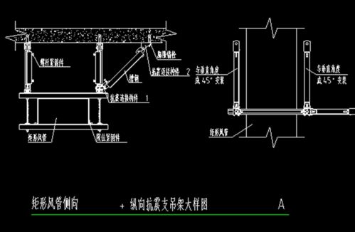 抗震支架的设计选型及安装,实例分享
