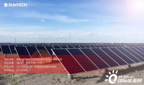 光伏组件企业生态图谱 国内23家组件企业都在干什么
