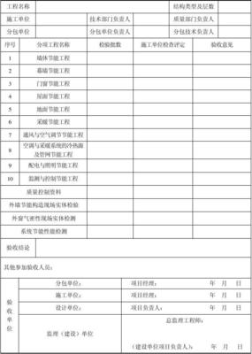 建筑节能检验批用表