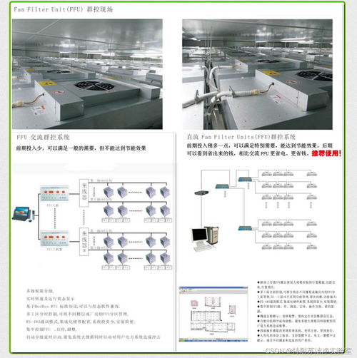 ffu安装条件及八大步骤详解