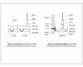 建材软装 竣工图的重要性