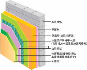 农村建房暖气片安装使用及保养