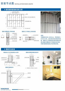 隔音墙板 瀚卓建材专业生产销售及安装 在线咨询 轻质隔墙板