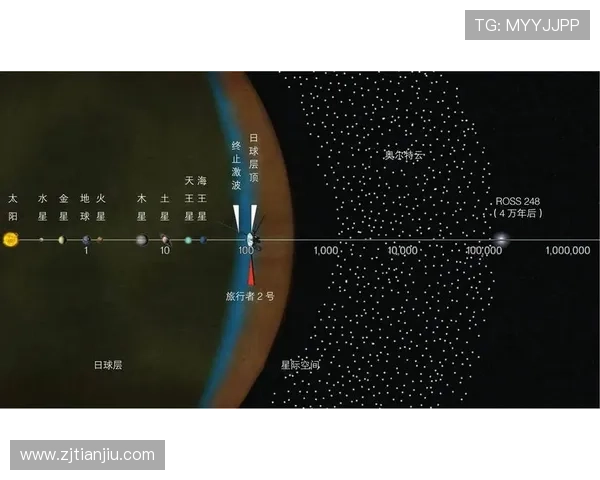 《太阳系》17处感人至深的细节,看懂了才知道有多虐心! 《太阳系》17处感人至深的细节,看懂了才知道有多虐心!